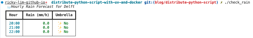 check_rain_output